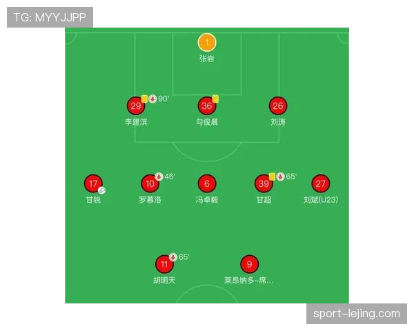 切尔西4231阵型双后腰间距过大 肋部防守空当暴露结构问题